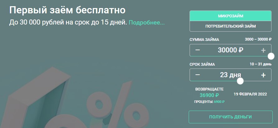 Как оформить заем онлайн в 4slovo.ru?